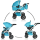 Kinderwagen