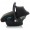 Mit Babyschale +119,90€